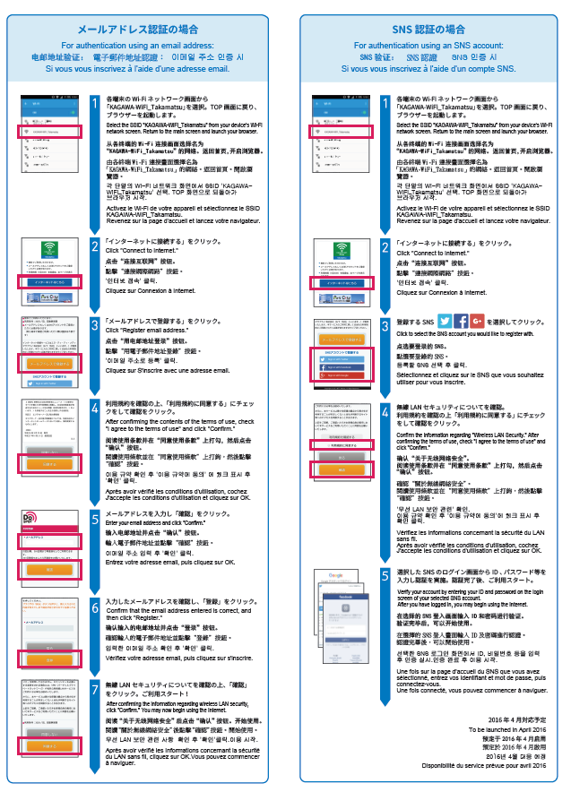 http://www.nttms.co.jp/news/%E3%81%94%E5%88%A9%E7%94%A8%E6%96%B9%E6%B3%95.png